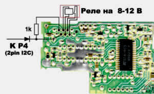 Переборщики кодов в Оранже