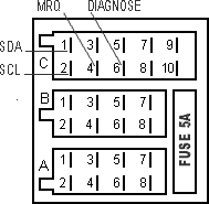 Эмуляторы дисплеев для "слепых" автомагнитол.