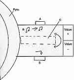 Увеличить фото