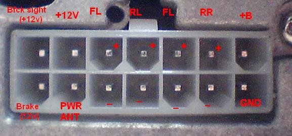 Разъёмы а/магнитол CHINA