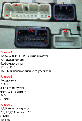Разъёмы а/магнитол TOYOTA