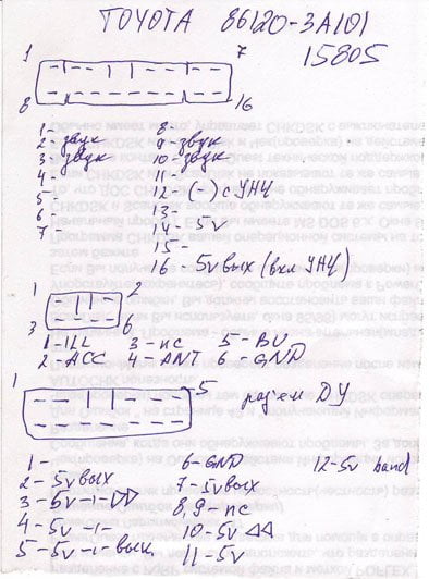 Разъёмы а/магнитол TOYOTA