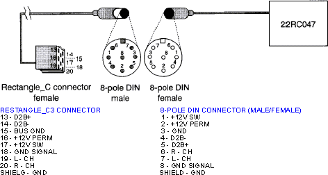 Разъёмы подключения CHANGER