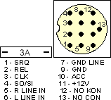 Разъёмы подключения CHANGER