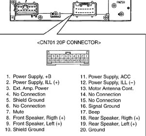 Разъёмы а/магнитол TOYOTA