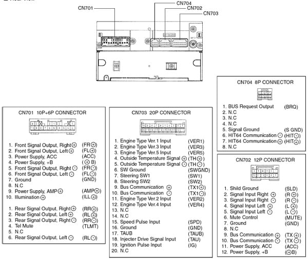 Разъёмы а/магнитол TOYOTA
