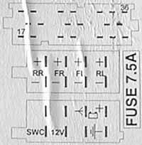 Разъёмы а/магнитол OPEL