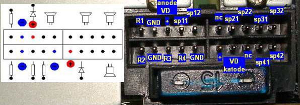 Разъёмы а/магнитол AKAI Разъёмы а/магнитол AKAI
