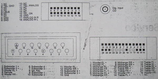 Разъёмы а/магнитол BMW