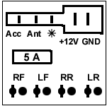 Разъёмы а/магнитол BMW