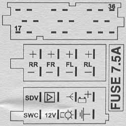 Разъёмы а/магнитол OPEL