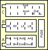 Разъёмы а/магнитол DAEWOO