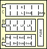 Разъёмы а/магнитол DAEWOO