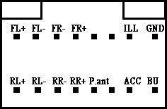 Разъёмы а/магнитол KENWOOD