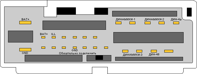 Разъёмы а/магнитол Ford