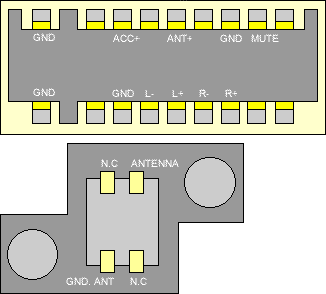 Разъёмы а/магнитол Ford