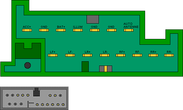 Разъёмы а/магнитол Ford