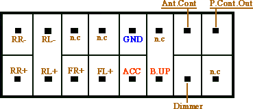 Разъёмы а/магнитол KENWOOD
