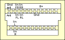 Разъёмы а/магнитол KENWOOD