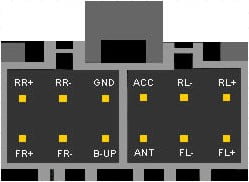 Разъёмы а/магнитол Goldstar, LG