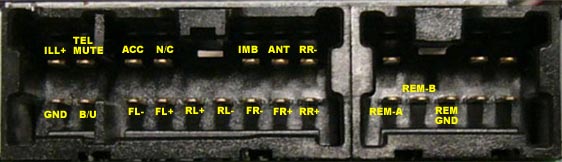 Разъёмы а/магнитол CHINA