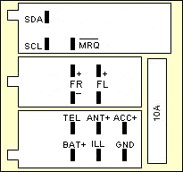 Разъёмы а/магнитол OPEL