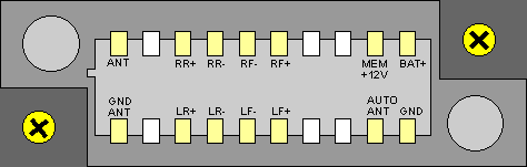 Разъёмы а/магнитол Kia Pride