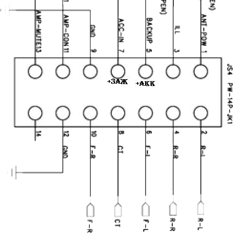 Разъёмы а/магнитол PROLOGY Разъёмы а/магнитол PROLOGY