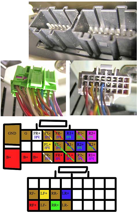 Разъёмы а/магнитол VW