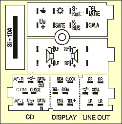 Разъёмы а/магнитол VW