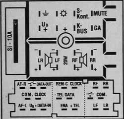 Разъёмы а/магнитол VW