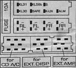 Разъёмы а/магнитол VW