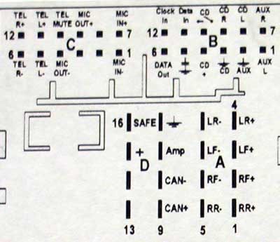Разъёмы а/магнитол VW