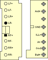 Разъёмы а/магнитол VW