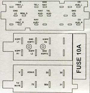 Разъёмы а/магнитол VW