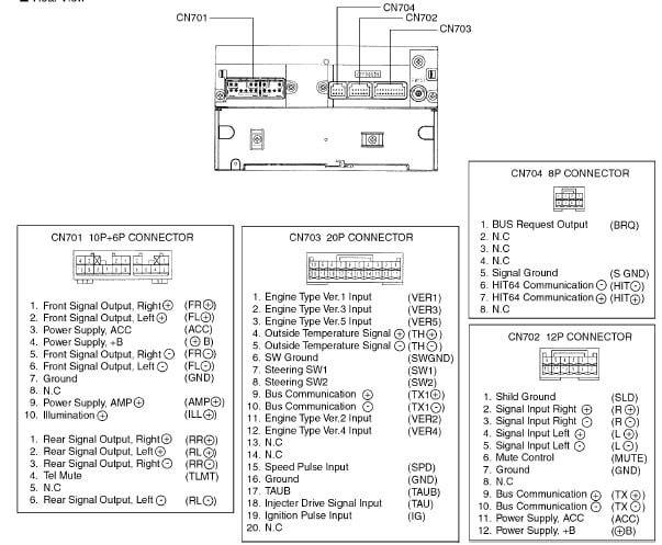 Разъёмы а/магнитол TOYOTA