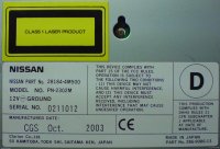 Разъёмы подключения CHANGER