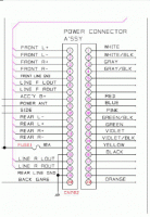 Разъёмы а/магнитол MYSTERY