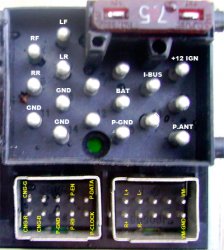 Разъёмы а/магнитол BMW