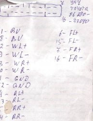 Разъёмы а/магнитол TOYOTA