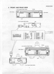 Разъёмы подключения CHANGER