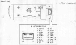 Разъёмы подключения CHANGER
