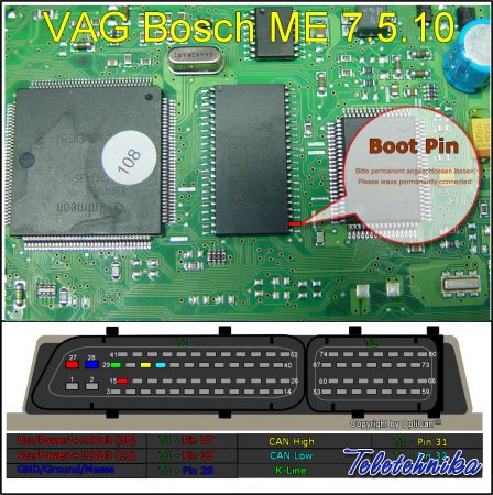 Подключение ЭБУ автомобилей Seat