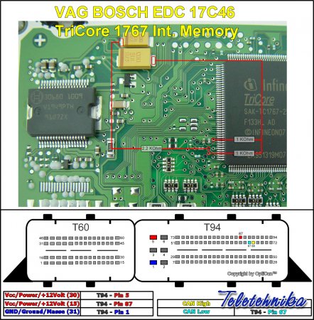 Подключение ЭБУ автомобилей Seat