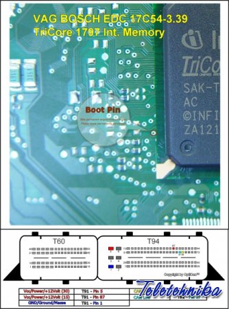 Подключение ЭБУ автомобилей Seat