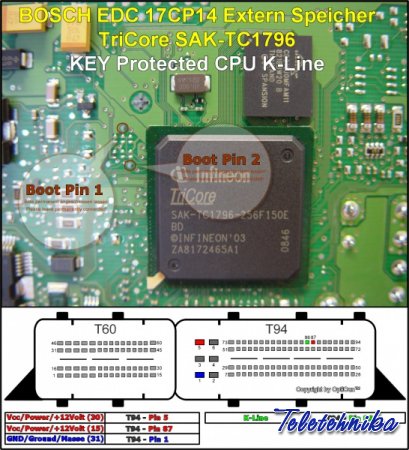 Подключение ЭБУ автомобилей Seat