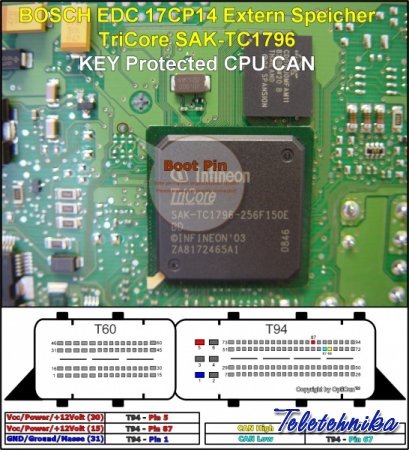 Подключение ЭБУ автомобилей Seat