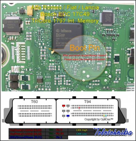 Подключение ЭБУ автомобилей Jeep