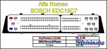 Подключение ЭБУ автомобилей Lancia