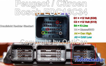 Подключение ЭБУ автомобилей Lancia